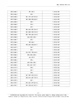 Preview for 21 page of Samsung SM-T531 Service Manual