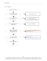 Preview for 33 page of Samsung SM-T531 Service Manual