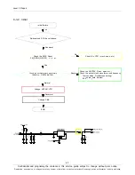 Preview for 35 page of Samsung SM-T531 Service Manual