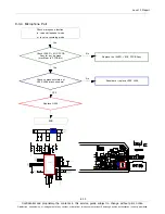 Preview for 38 page of Samsung SM-T531 Service Manual