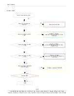 Preview for 53 page of Samsung SM-T531 Service Manual