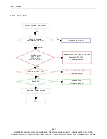 Preview for 59 page of Samsung SM-T531 Service Manual