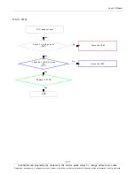 Preview for 62 page of Samsung SM-T531 Service Manual