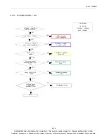 Preview for 70 page of Samsung SM-T531 Service Manual