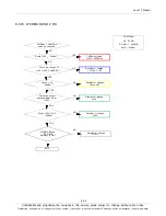 Preview for 72 page of Samsung SM-T531 Service Manual