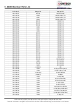 Preview for 8 page of Samsung SM-T580 Service Manual