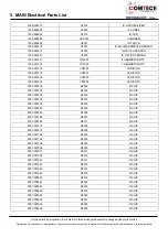 Preview for 9 page of Samsung SM-T580 Service Manual