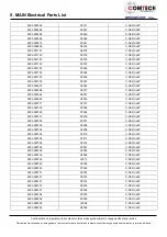 Preview for 12 page of Samsung SM-T580 Service Manual