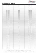 Preview for 13 page of Samsung SM-T580 Service Manual