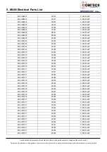 Preview for 15 page of Samsung SM-T580 Service Manual