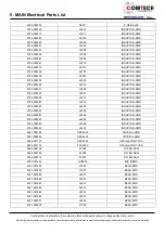 Preview for 19 page of Samsung SM-T580 Service Manual