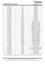 Preview for 20 page of Samsung SM-T580 Service Manual