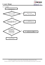 Preview for 51 page of Samsung SM-T580 Service Manual