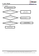 Preview for 52 page of Samsung SM-T580 Service Manual