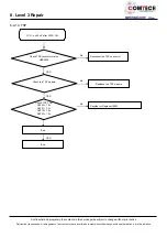 Preview for 62 page of Samsung SM-T580 Service Manual