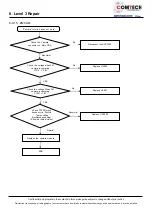 Preview for 63 page of Samsung SM-T580 Service Manual