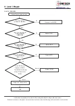 Preview for 64 page of Samsung SM-T580 Service Manual