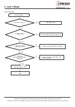 Preview for 65 page of Samsung SM-T580 Service Manual