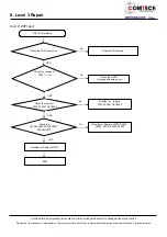 Preview for 66 page of Samsung SM-T580 Service Manual