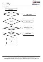 Preview for 67 page of Samsung SM-T580 Service Manual