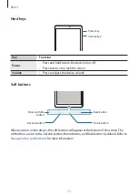 Preview for 12 page of Samsung SM-T595 User Manual