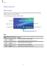 Preview for 19 page of Samsung SM-T677V User Manual