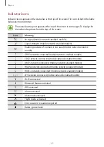 Preview for 23 page of Samsung SM-T677V User Manual