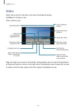 Preview for 44 page of Samsung SM-T677V User Manual