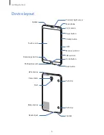 Preview for 8 page of Samsung SM-T705 User Manual