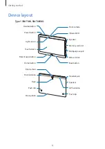 Preview for 8 page of Samsung SM-T705M User Manual