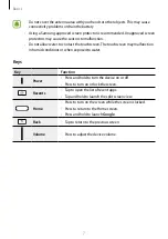 Preview for 7 page of Samsung SM-T817W User Manual