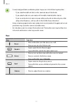 Preview for 11 page of Samsung SM-T819C User Manual