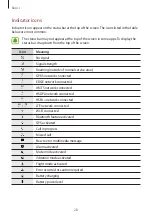 Preview for 28 page of Samsung SM-T819C User Manual