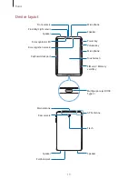 Preview for 10 page of Samsung SM-T835 User Manual