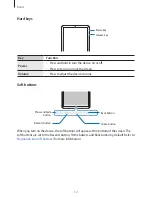 Preview for 12 page of Samsung SM-T835 User Manual