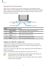 Preview for 35 page of Samsung SM-T835C User Manual