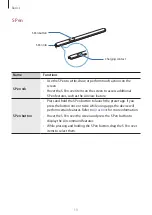 Preview for 13 page of Samsung SM-T865 User Manual