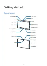 Preview for 7 page of Samsung SM-T905 User Manual