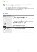 Preview for 8 page of Samsung SM-T905 User Manual