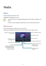 Preview for 97 page of Samsung SM-T905 User Manual