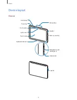 Preview for 8 page of Samsung SM-W620 User Manual