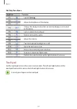 Preview for 24 page of Samsung SM-W728Y User Manual