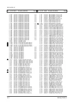 Preview for 33 page of Samsung SM0-150TPV Service Manual