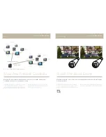 Preview for 4 page of Samsung SM460DXN Brochure & Specs