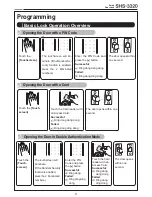 Preview for 8 page of Samsung Smart Door Lock SHS-3320 User Manual