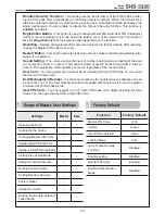 Preview for 12 page of Samsung Smart Door Lock SHS-3320 User Manual