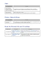 Preview for 177 page of Samsung smart tv 32 inch E-Manual