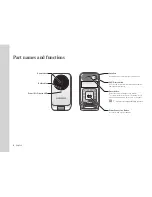 Preview for 6 page of Samsung SMARTCAM SNH-V6110BN User Manual