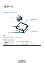 Preview for 45 page of Samsung SmartThings Hub User Manual