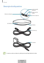 Preview for 130 page of Samsung SmartThings Wifi ET-WV525 User Manual